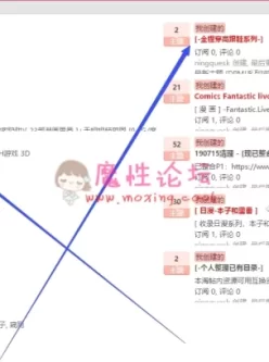 [-日漫本子-][-系列整理-] (四叠半书房/四畳半書房) 七部8篇 已列目录 [ 345M/百度网盘 ]